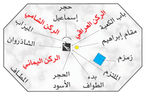  haram map